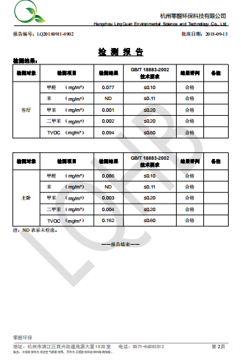 杭州武林壹號室內空氣檢測報告 image021.png